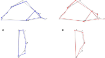 methodology when using secondary data methodology when using secondary data