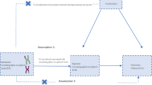 research causal hypothesis