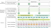 example of a summarized research article