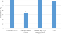 literature review type 2 diabetes