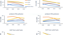 effects of air pollution on human health research paper