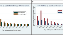 case study of a brain tumor patient