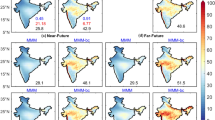 representation of water representation of water