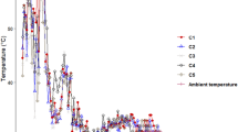 case study on life cycle assessment case study on life cycle assessment