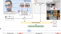 Computational modeling of human reasoning processes for 