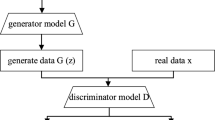 sampling methods in case study research sampling methods in case study research