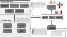 $$\ldots $$ In Games | Springer Nature Link