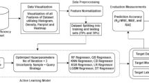 machine learning research paper