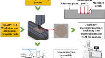 research paper on edm machine research paper on edm machine