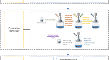 Properties and modification mechanism of ZnO nanoparticle-modified ...