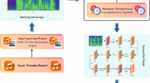 visual speech recognition github