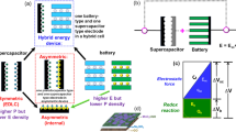 Battery materials for ultrafast charging and discharging | Nature