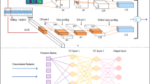 Structural damage detection using deep learning and FE model updating ...