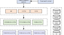 A hybrid framework: singular value decomposition and kernel ridge ...