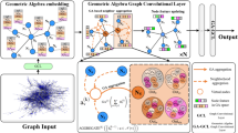 Multimodal learning with graphs | Nature Machine Intelligence