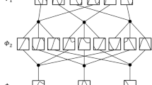 Wafer map failure pattern classification using geometric transformation ...