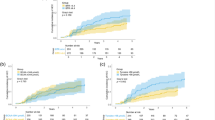 can l carnitine cause liver damage Impaired brain function improved by l-carnitine in patients with cirrhosis: evaluation using near-infrared spectroscopy