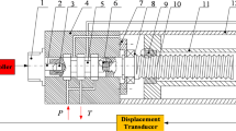 Research on Synchronous Control of Double-Cylinder Electro-Hydraulic ...