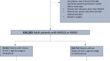 glp-1 injection scottsdale GLP-1, Semaglutide & Tirzepatide FAQs
