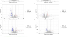 Glutathione Oxidation Is Associated With Airway Macrophage Functional Impairment in Children With Severe Asthma