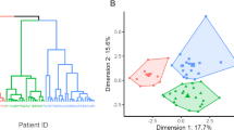 glutathione for schizophrenia Reduction of plasma in psychosis associated with and bipolar disorder in translational psychiatry producttype_Eye Treatment