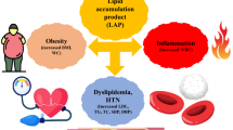 vitamin c lipid metabolites status and its change in relation to glucose-lipid metabolism in overweight and obesity patients following laparoscopic sleeve gastrectomy tools Protective Role of Glutathione Size:98 gm (14 Sachets/Box)