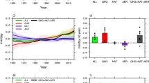 case study of amazon basin