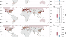 research paper on urban heat island research paper on urban heat island