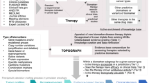 precision medicine essay