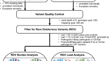 genetic variants research paper