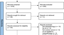 artificial intelligence in disease diagnosis a systematic literature review