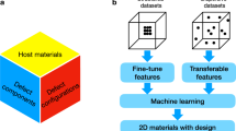 Big–deep–smart data in imaging for guiding materials design 