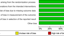 literature review obesity prevention