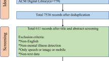 mental health issues literature review