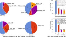 literature review nlp