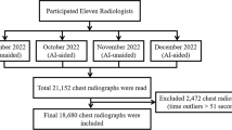 reflection about nature essay