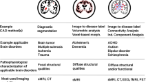 artificial intelligence in mental health care research