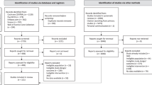 cbt for depression literature review