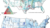 research work on groundwater