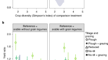 research paper for organic farming