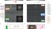 powerpoint presentation on thermoelectric materials