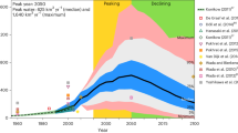 research on natural resources