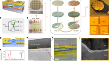 ieee research papers on mosfet