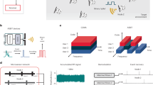 research on clinical gait analysis