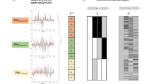 The cycling brain: menstrual cycle related fluctuations in hippocampal and  fronto-striatal activation and connectivity during cognitive tasks