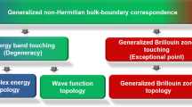 phd in topological data analysis