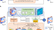 physics informed neural networks thesis