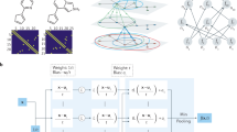 method for problem solving