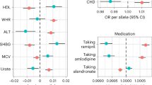 case study epidemiology of obesity