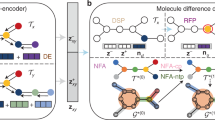 3D molecular generative framework for interaction-guided drug design ...